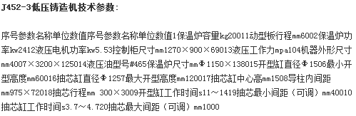 J452-3低壓鑄造機參數(shù)圖