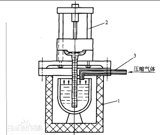 金具低壓機(jī)